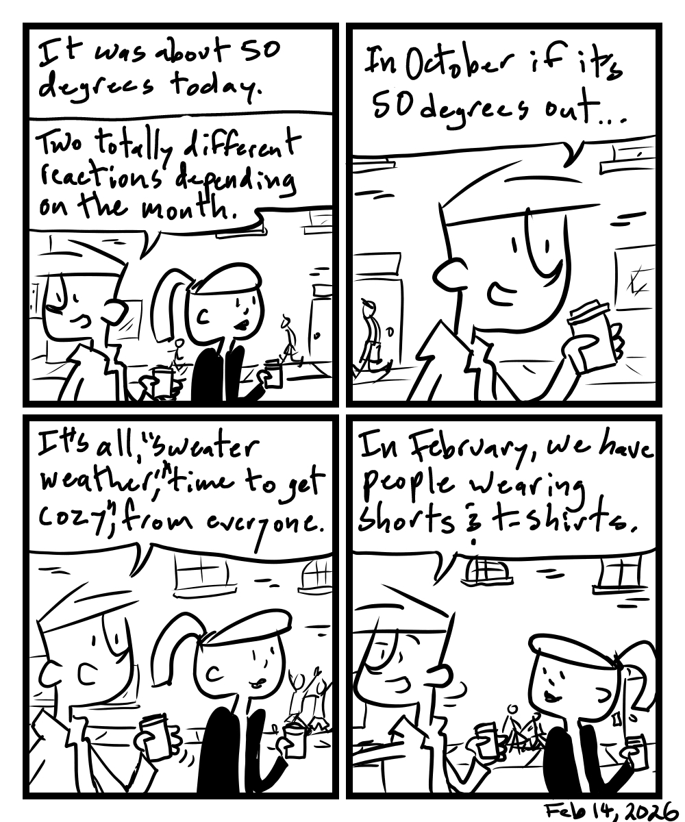 A four-panel comic about people walking down the street in 50 degree weather